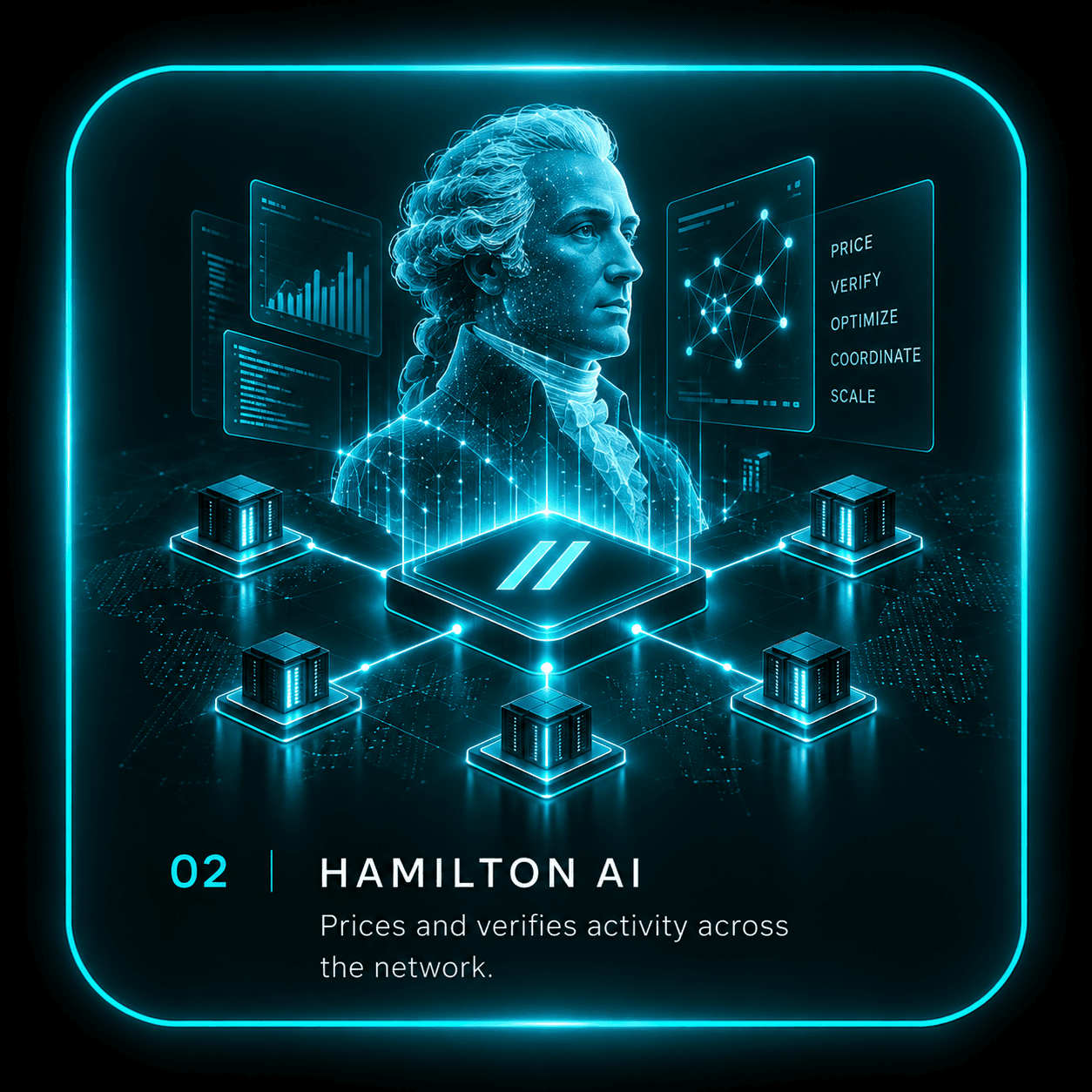 Hamilton AI: The intelligence layer.